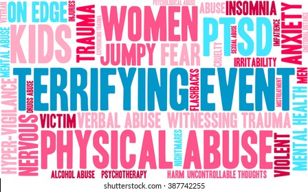Terrifying Event word cloud on a white background. 