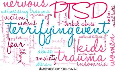 Terrifying Event word cloud on a white background. 