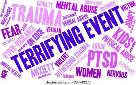 Terrifying Event word cloud on a white background. 