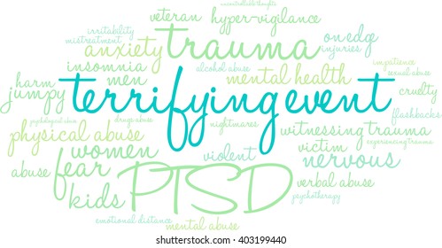 Terrifying Event word cloud on a white background.  