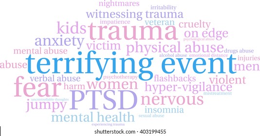 Terrifying Event word cloud on a white background.  