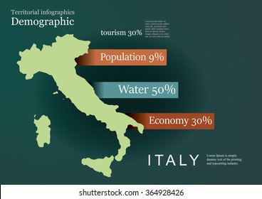 Territorial infographics, Demographic with editable world map and editable stripes, Italy