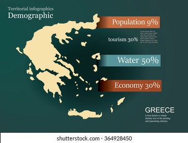 Territorial infographics, Demographic with editable world map and editable stripes, Greece