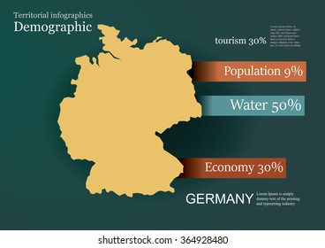 Territorial infographics, Demographic with editable world map and editable stripes, Germany