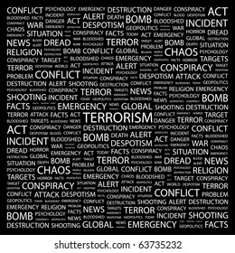 TERRORISMO. Composición de palabras sobre fondo negro. Ilustración con diferentes términos de asociación.