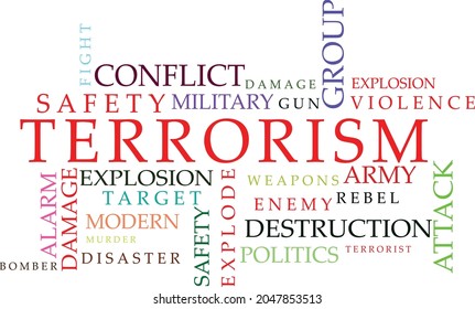 TERRORISM WORD HIGH DEFINATION ILLUSTATRION.