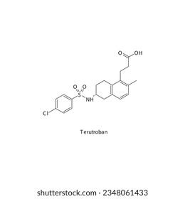 Terutroban flat skeletal molecular structure Thromboxane receptor antagonist drug used in risk of thrombosis treatment. Vector illustration.
