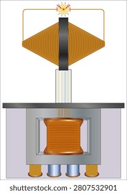 A Tesla coil is an electrical resonant transformer circuit, It is used to produce high-voltage, low-current, high-frequency alternating-current electricity.
