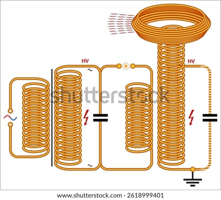 A Tesla coil is an electrical resonant transformer circuit, It is used to produce high-voltage, low-current, high-frequency alternating-current electricity.