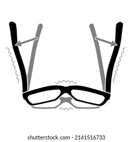 Test to confirm that the frame does not deform or the lenses do not come off under a certain load