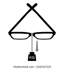 Test to confirm that the frame does not deform when a certain load is applied