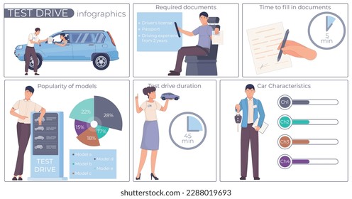 Probar la composición infográfica plana de los vehículos con caracteres de propietarios de automóviles con gráficos radiales e ilustración de vectores de texto