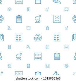 test icons pattern seamless white background. Included editable outline microscope, MRI, test tube search, checklist, eye test, tube icons. icons for web and mobile.