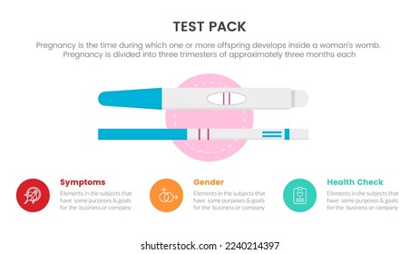 test pack pregnant or pregnancy infographic concept for slide presentation with 3 point list