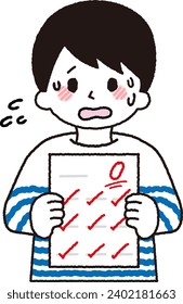 Test results. Students who score 0 points.