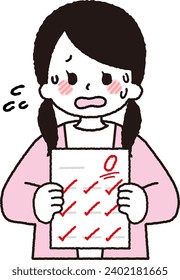 Test results. Students who score 0 points.