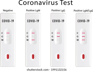 Test set for coronavirus, covid-19 isolated on white background, realistic 3d vector. New, Positive and Negative Rapid Test Cassettes. Coronavirus test.