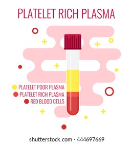 Test Tube Filled With Blood For PRP Procedure On Red Background. Platelet Rich Plasma Laboratory Equipment. Medical Concept. Vector Illustration.

