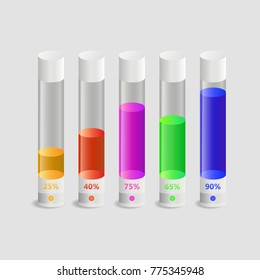 test tubes filled with colored liquid on 25,40,75,65,90 %