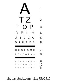 Test visual measure icon, optical chart letter symbol, optometrist focus vector illustration .