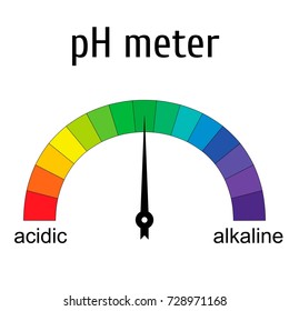 tester pH meter for measuring acid alkaline balance, the pH scale Colorful vector with arrow