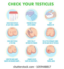 Stretching Your Testicles