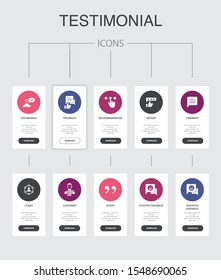 testimonial Infographic 10 steps UI design.feedback, recommendation, review, comment simple icons