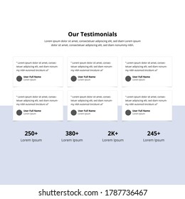 Testimonials and fun facts - User Interface Design