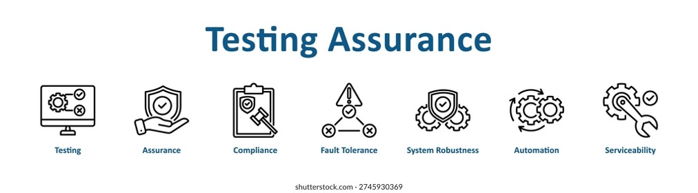 Testing Assurance icon banner and collection