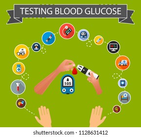 Testing blood glucose flat icons concept. Vector illustration. Element template for design.