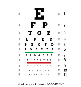 The testing Board for verification of the patient, vector image isolated on white background. Vision test board optometrist