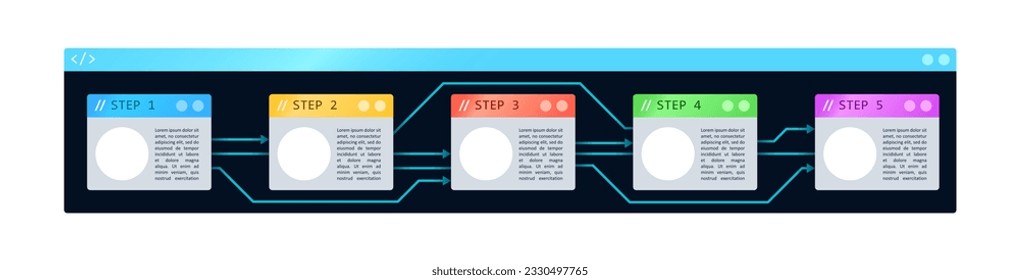 Testing and debugging new application infographic chart design template. Abstract vector infochart with blank copy spaces. Instructional graphics with 5 step sequence. Visual data presentation
