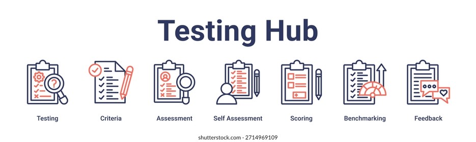 Testing Hub banner web icon vector illustration concept for education with icon of Testing, Criteria, Assessment, Self Assessment, Scoring, Benchmarking.