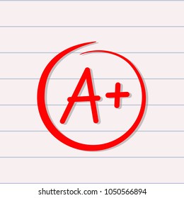 testing knowledge in the exam. The best result is A +. flat vector illustration isolated on white background