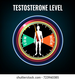 Testosterone deficiency concept. Low or high level male sex hormone production. Andropause health problem. Vector illustration in modern style isolated on a dark background.