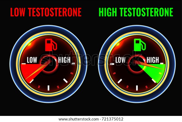 How to Increase Testosterone Naturally