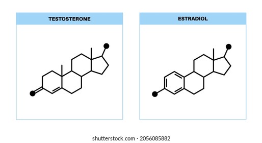 3 Easy Ways To Make steroide anabolisant paypal Faster