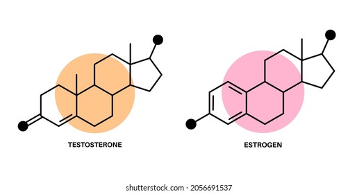 Los 10 mejores ejemplos de esteroides tópicos en crema