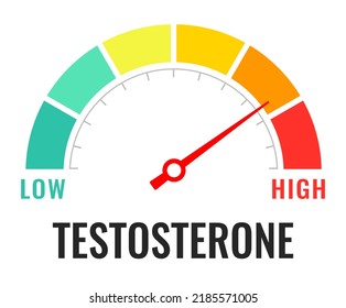 842 Testosterone therapy Images, Stock Photos & Vectors | Shutterstock