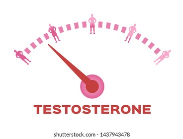 Medidor de testosterona sobre fondo blanco Vector