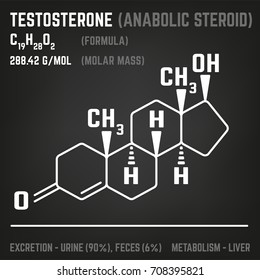 Testosterone molecule image. Vector illustration in white colour style on a dark grey background. Chemistry, biology, medicine and healthcare concept.