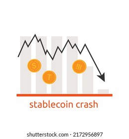Otros, usds, símbolos arbustos en tendencia a la baja y los precios caen sobre fondo blanco. Crisis y caída del comercio de criptodivisa. Crisis del accidente de Stablecoin. Gráfico financiero