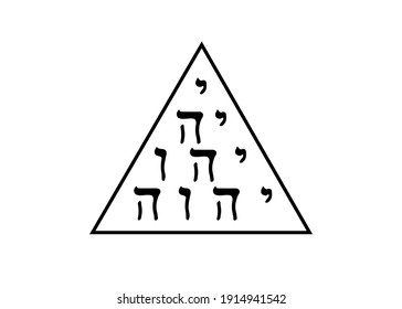 A tetractys of the letters of the Tetragrammaton. Tetragram the biblical god of Israel sign, the modern Jewish conception of God, vector isolated on white background 