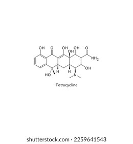 Estructura molecular esquelética plana de tetraciclina Antibiótico de tetraciclina utilizado en el tratamiento. Ilustración vectorial.