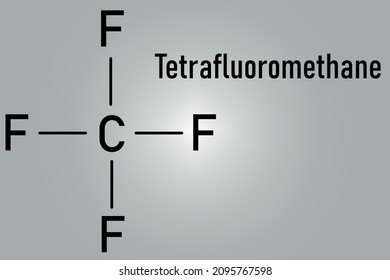 Tetrafluoromethane, carbon tetrafluoride, CF4, greenhouse gas molecule. Skeletal formula.