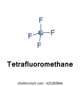 Tetrafluoromethane, Carbon Tetrafluoride, Is The Simplest Fluorocarbon With A Very High Bond Strength Due To The Nature Of The Carbon–fluorine Bond. It Also Classified As A Haloalkane Or Halomethane. 