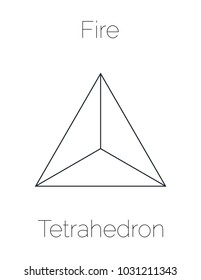 Tetrahedron, Platonic Solid
