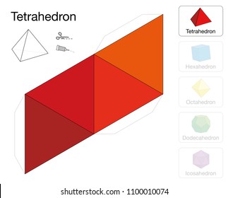 Tetrahedron platonic solid template. Paper model of a tetrahedron, one of five platonic solids, to make a three-dimensional handicraft work out of the red triangle net.