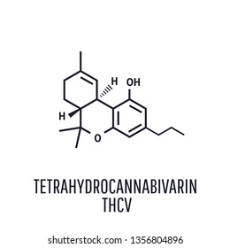 Tetrahydrocannabivarin Chemical formulas of natural cannabinoids.