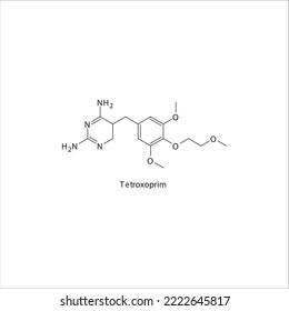 Tetroxoprim flat skeletal molecular structure DHFR inhibitor antibiotic drug used in dihydrofolate, folic acid, dhfr, methotrexate, leprosy treatment. Vector illustration.